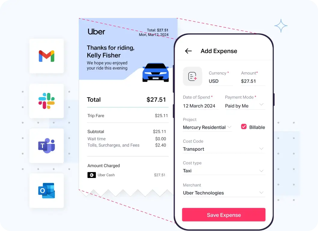 Submit expenses and receipts from everyday apps that integrate with Fyle