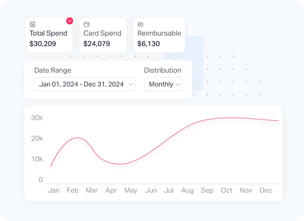 /assets/images/common/monitor-employee-spend-in-real-time.webp