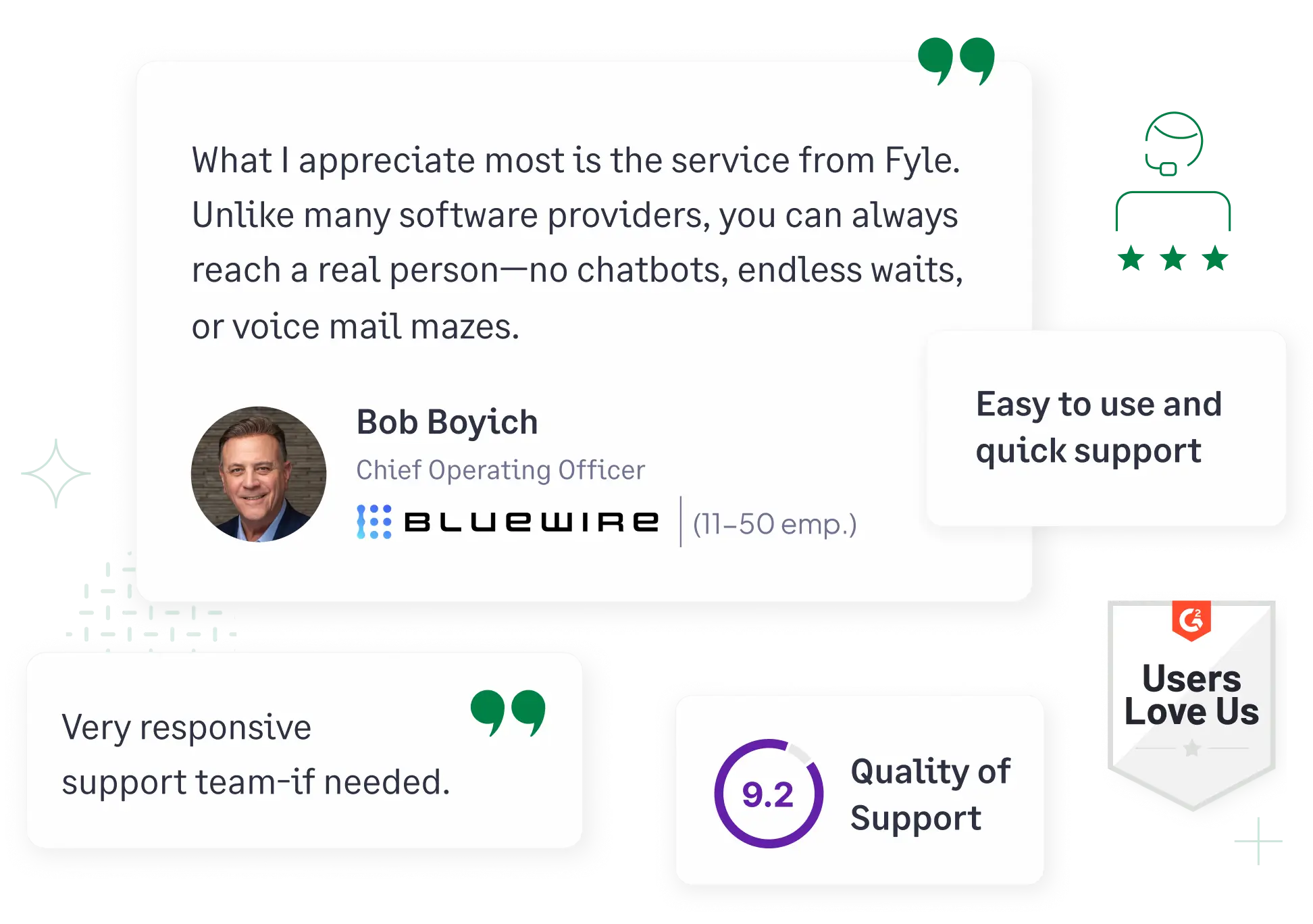 How Fyle gives you the best customer support