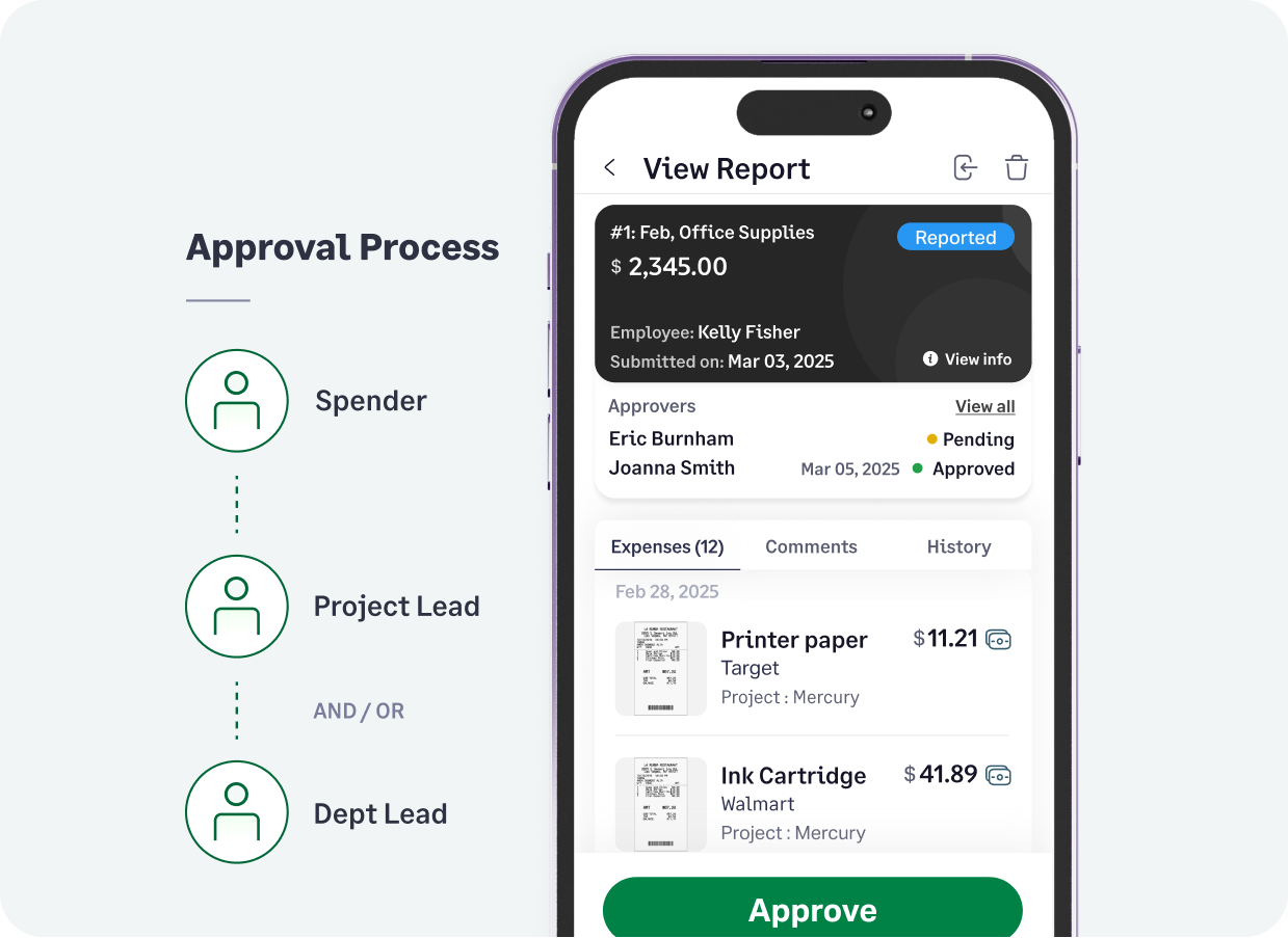 Set up reminders and automate technology expense management with Fyle