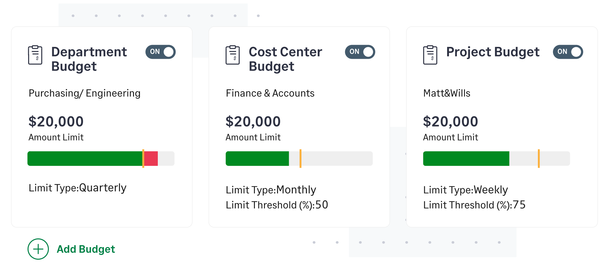 Create custom business expense budgets right from Sage Expense Management for better control