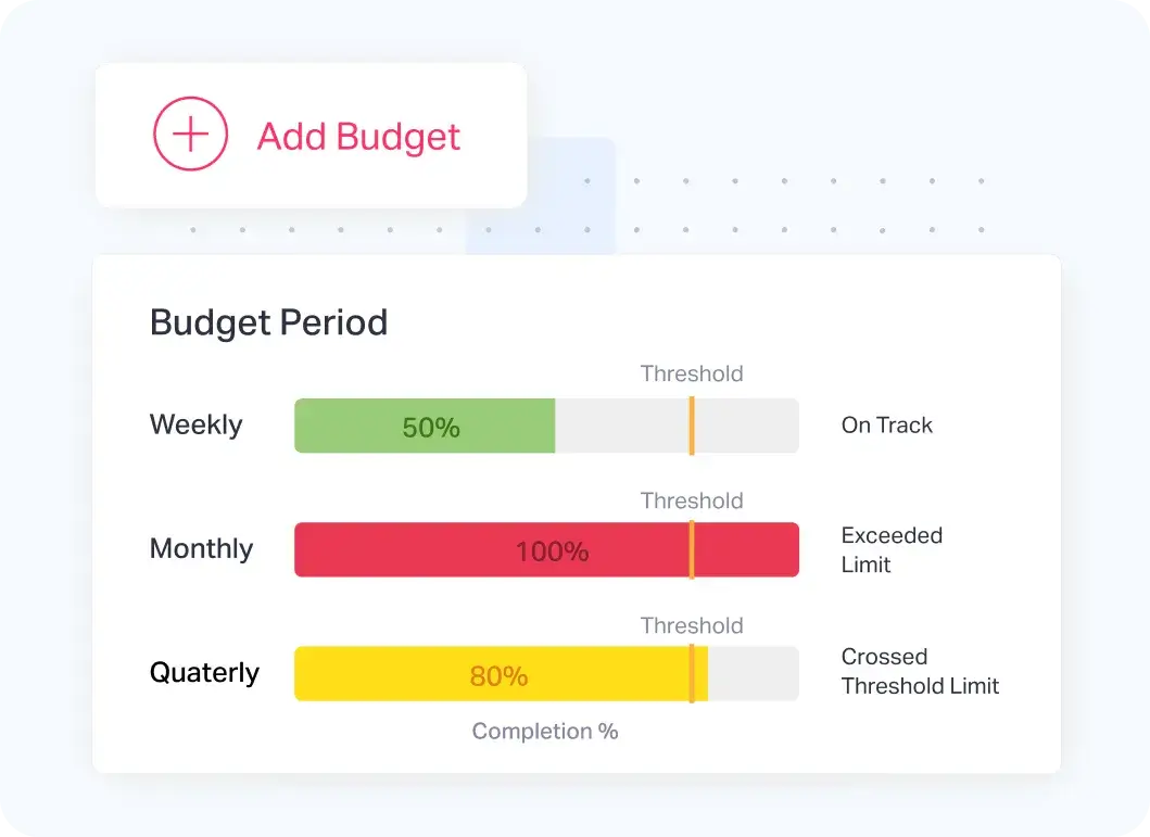 /assets/images/ppc/expense-management-feb2024/eliminate-wasted-spend.webp