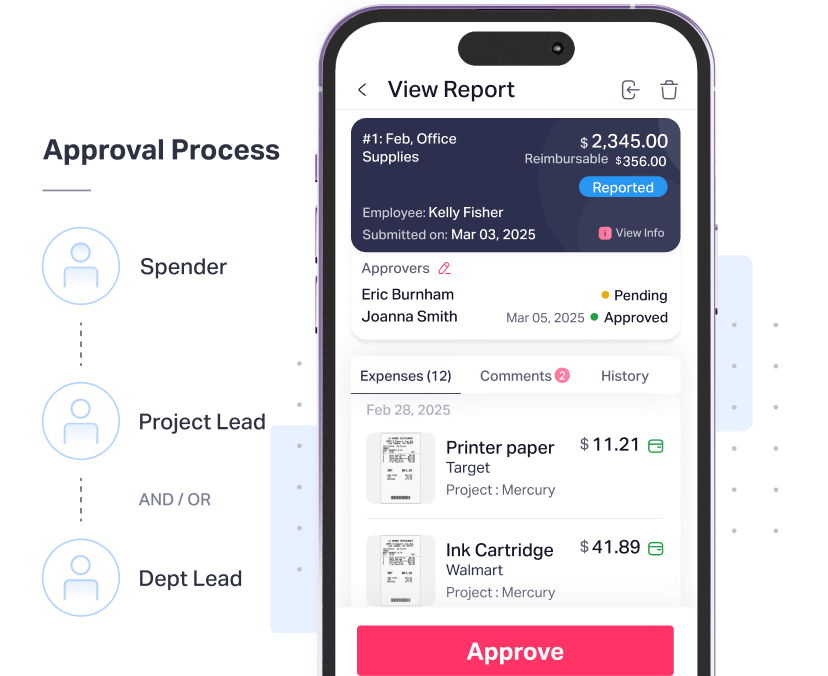 Approve expense reports on the go with Fyle's software for expense management