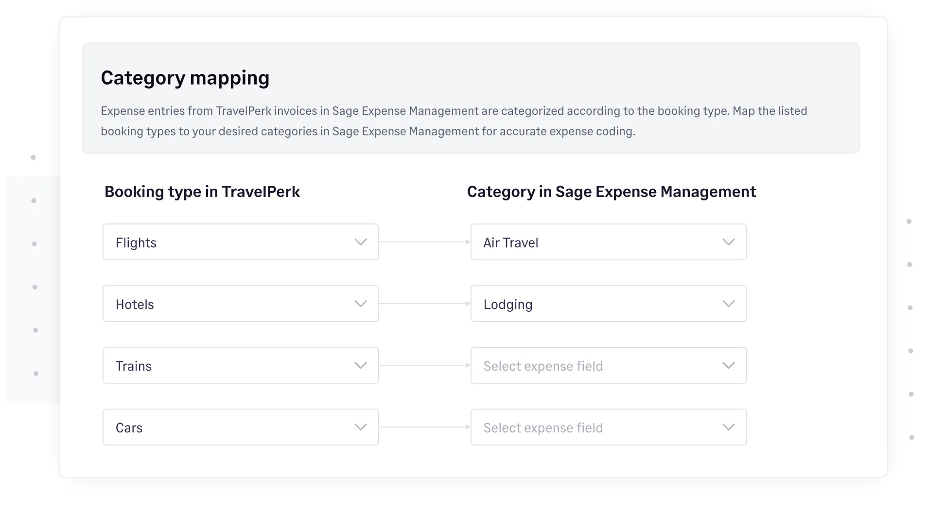 Perk integration with Sage Expense Management supports automatic expense coding
