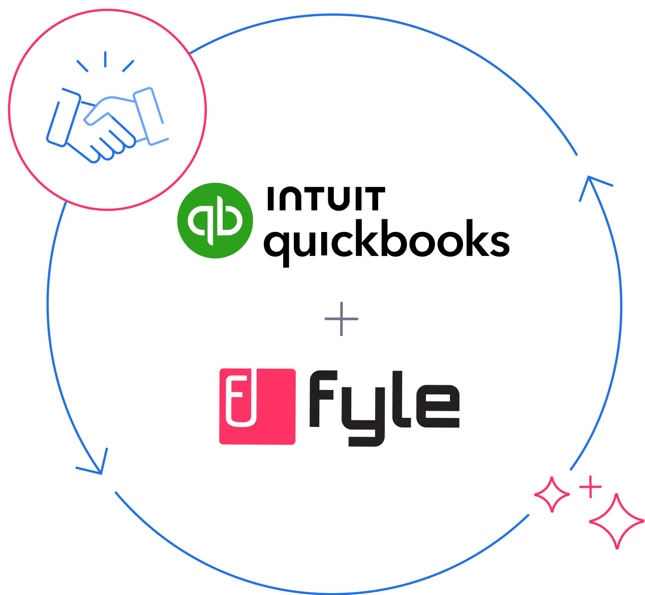 Simplify QuickBooks expense tracking with Fyle's integration