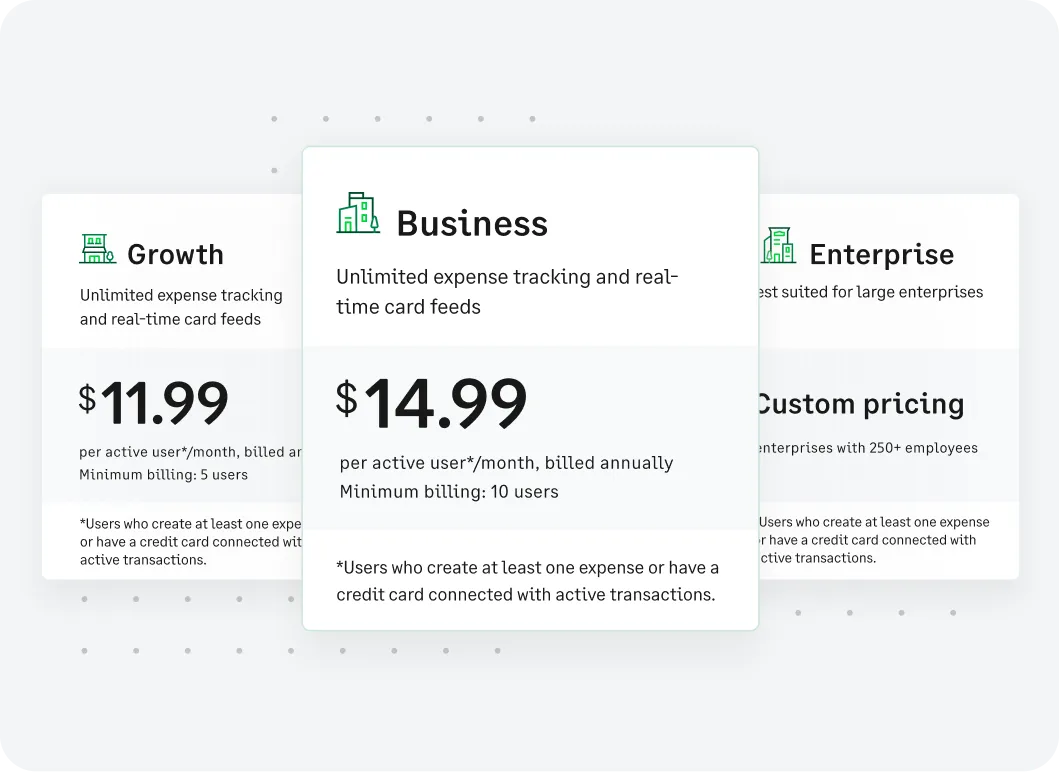Ramp competition Sage Expense Management's Pricing