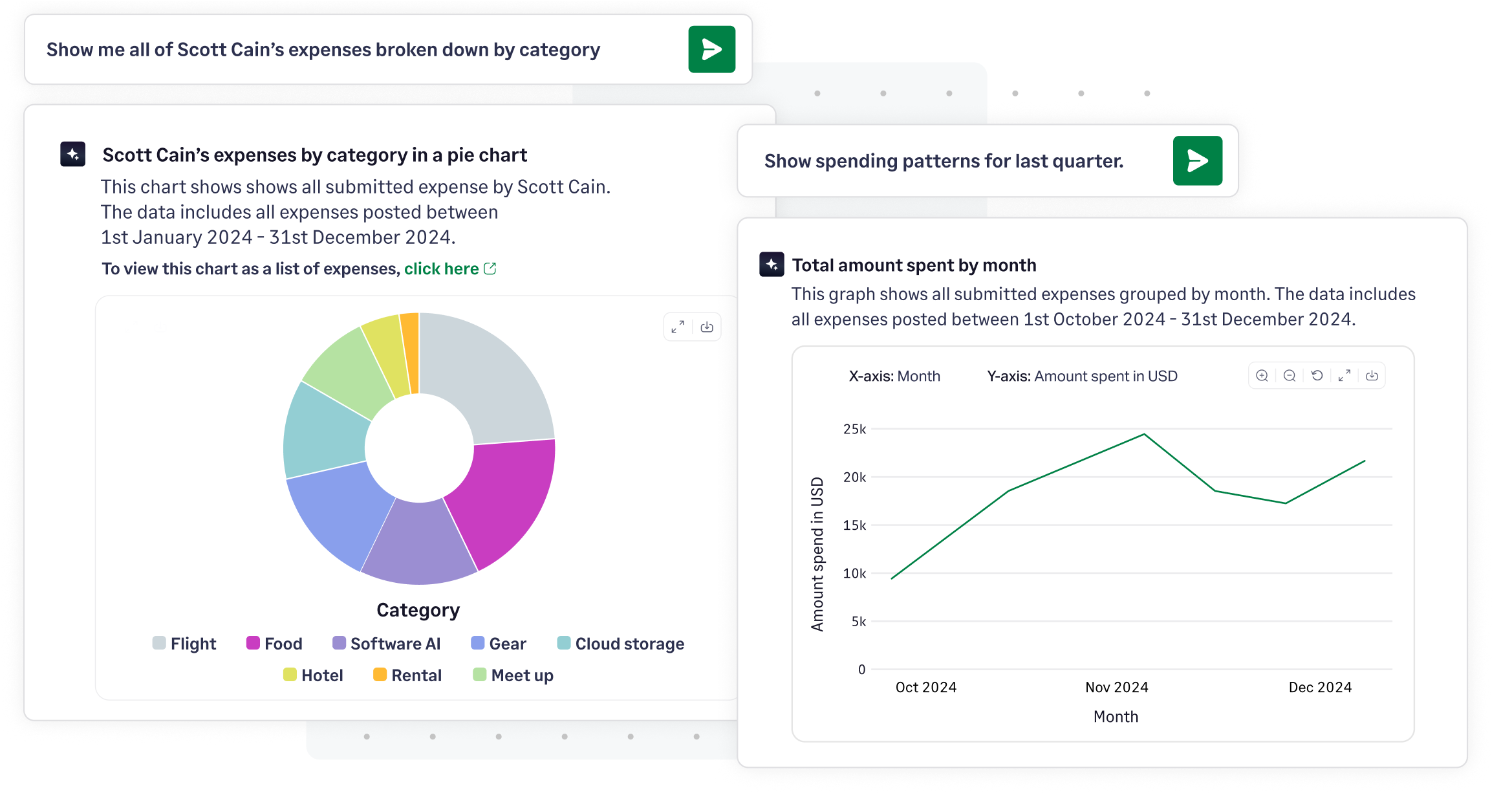 How Sage Expense Management's CoPilot is your perfect AI expense management assistant, giving you real time visibility into company spending.
