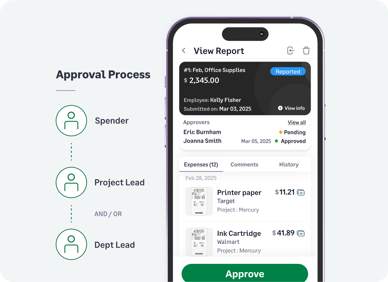 Approve medical expenses on the go with Fyle
