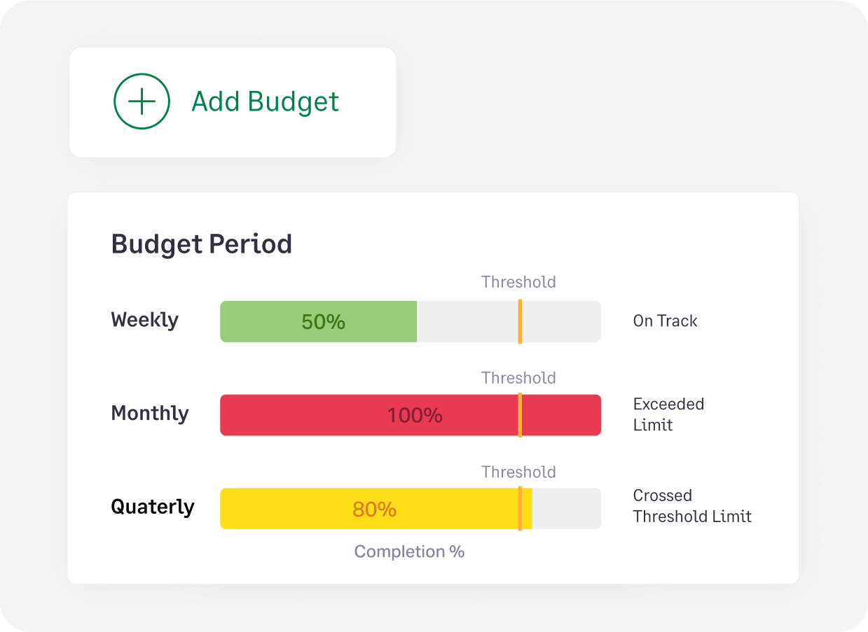 Fyle can create custom approval workflows and simplifies approving expense reports