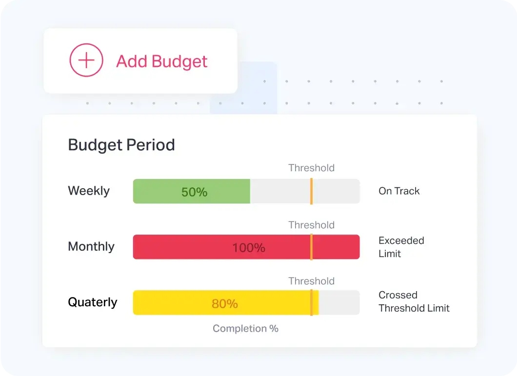 Fyle can create custom approval workflows and simplifies approving expense reports