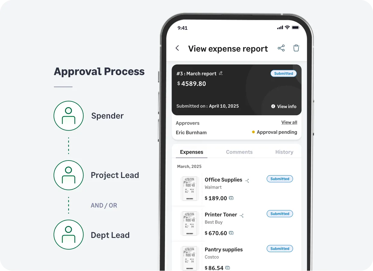 Set up multi-level approval workflows within Sage Expense Management for precise expense control