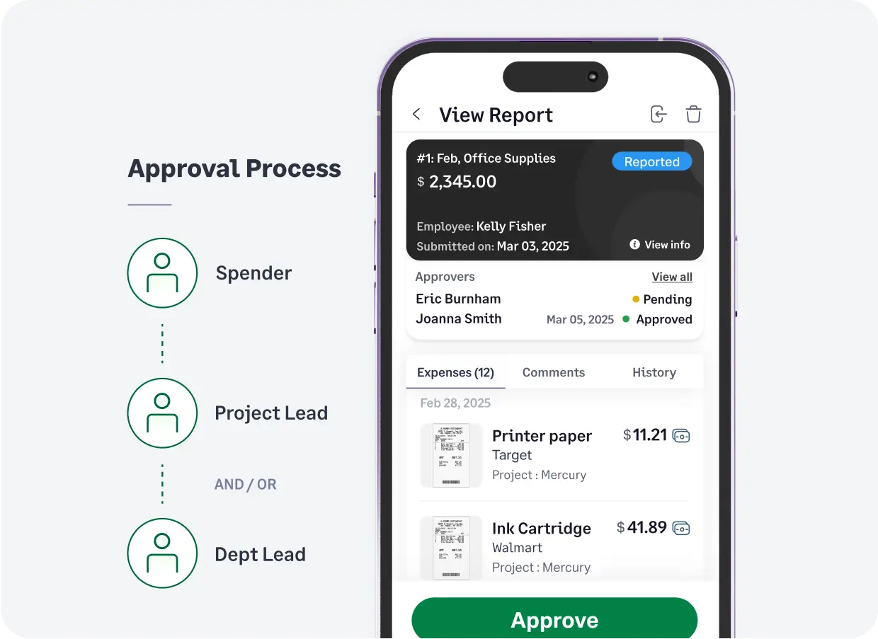 Set up multi-level approval workflows with Fyle for precise expense control