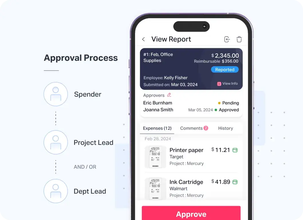 Set up multi-level approval workflows with Fyle for precise expense control