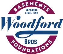 Woodford