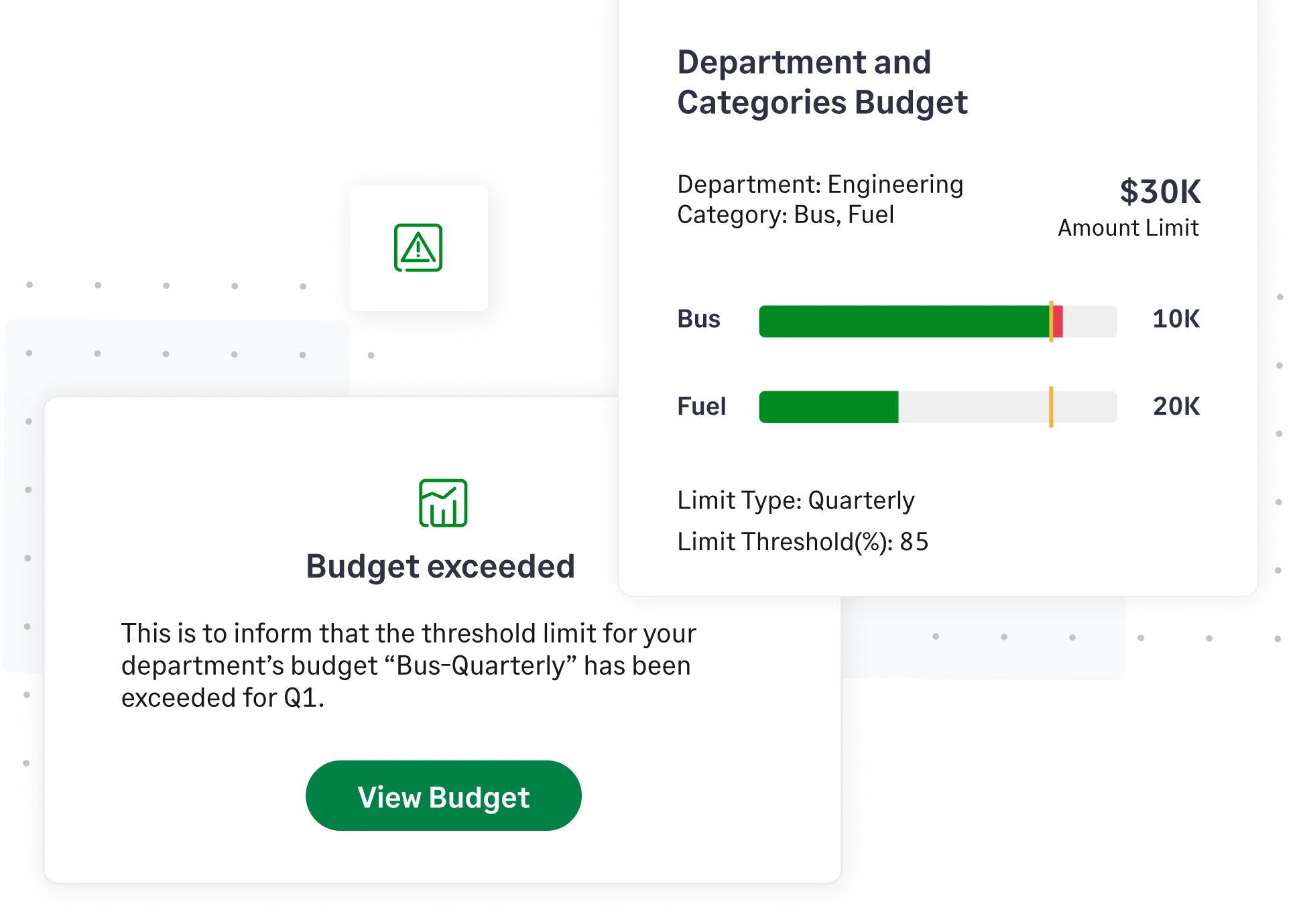 Set up budgets with Sage Expense Management and stay on top of employee spend